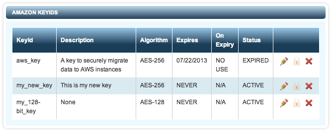 Objects KeyID List2