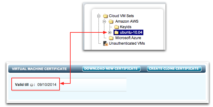 VM Cert Expiration
