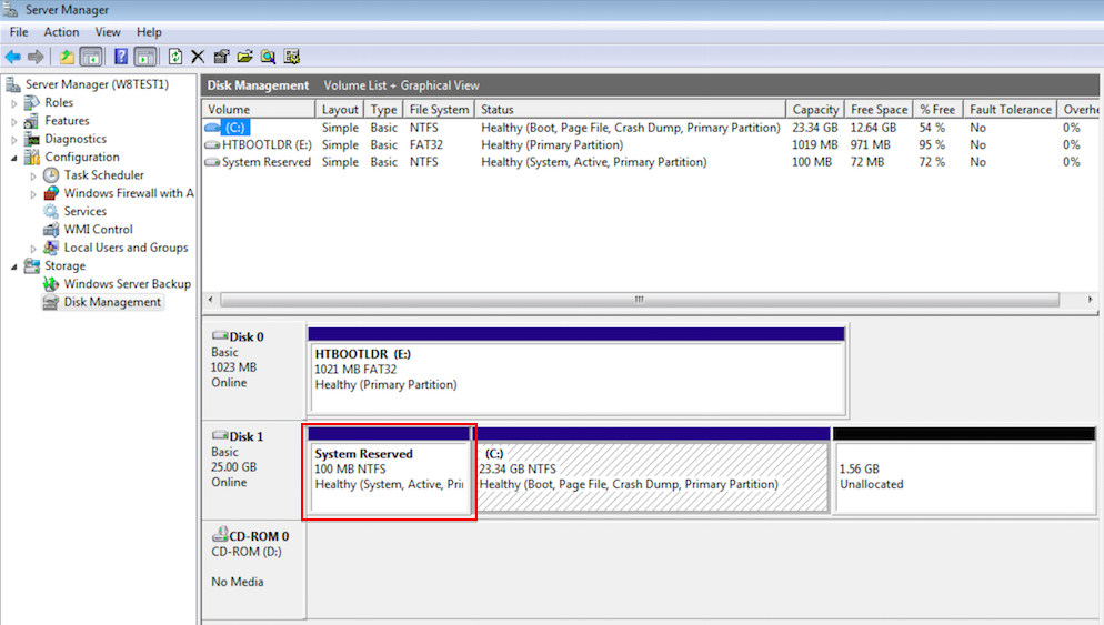Windows Boot Root