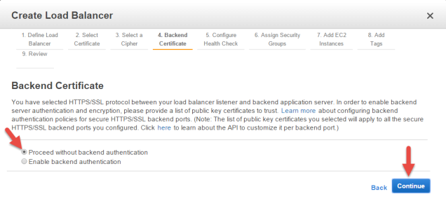 Backend certificate
