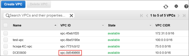 Note VPC ID
