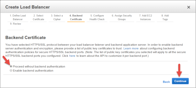 Backend certificate