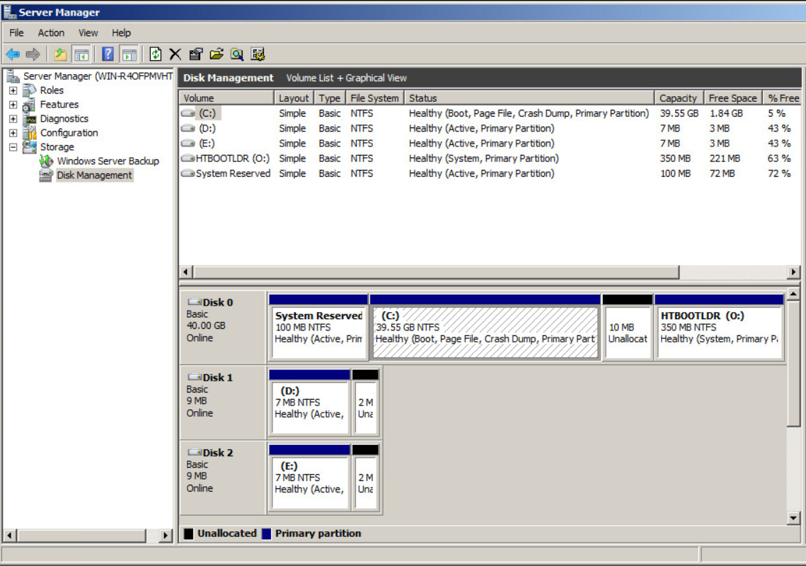Windows Boot Root