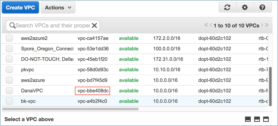 Note VPC ID